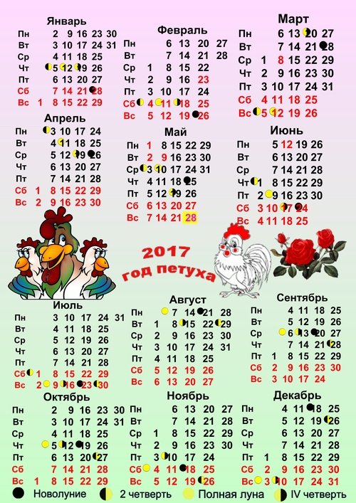 лунный календарь стрижек на 2017 года благоприятные лунные дни
